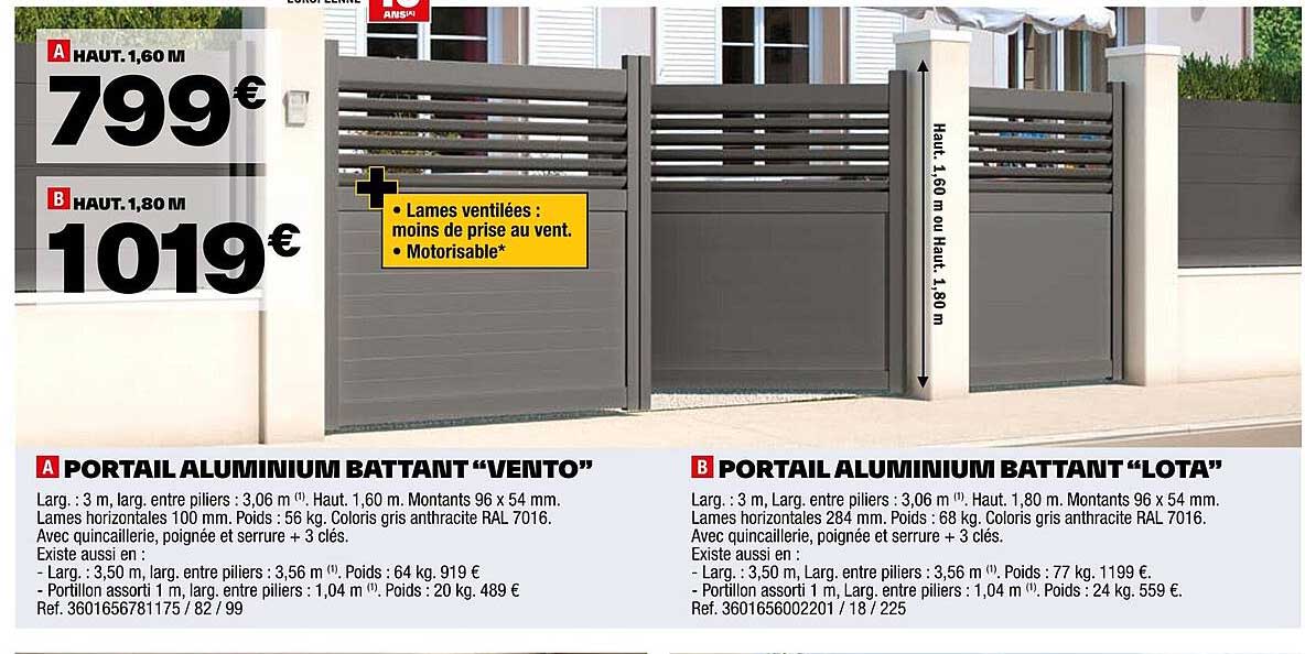 Portail Aluminium Battant "vento" Portail Aluminium Battant "lota"
