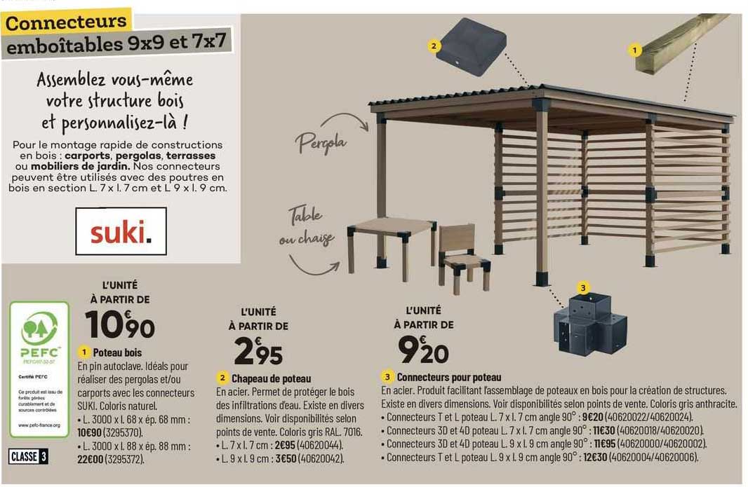 poteau bois, chapeau de poteau, connecteurs pour poteau