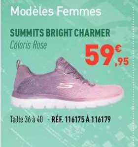 summits bright charmer