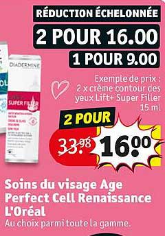 2 x crème contour des yeux lift+ super filler