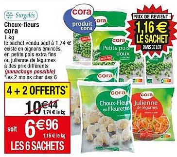 choux-fleurs cora