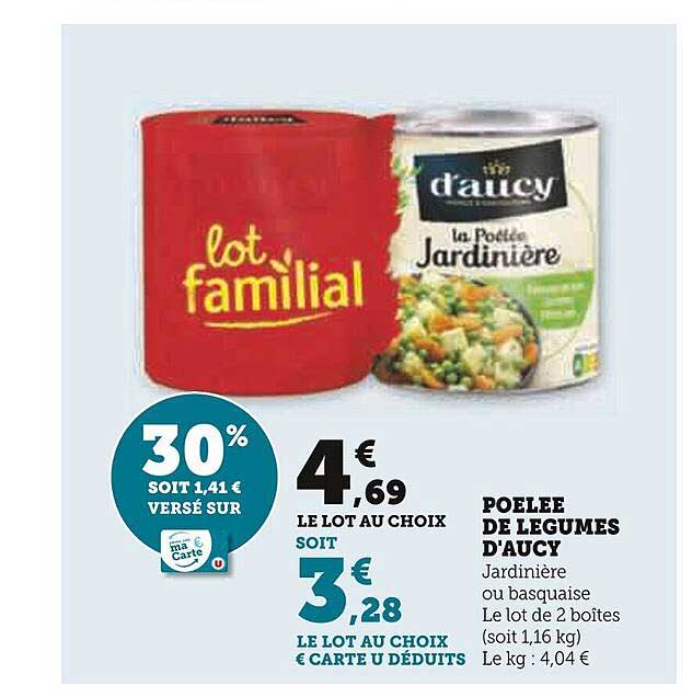 Poêlée De Légumes D'aucy