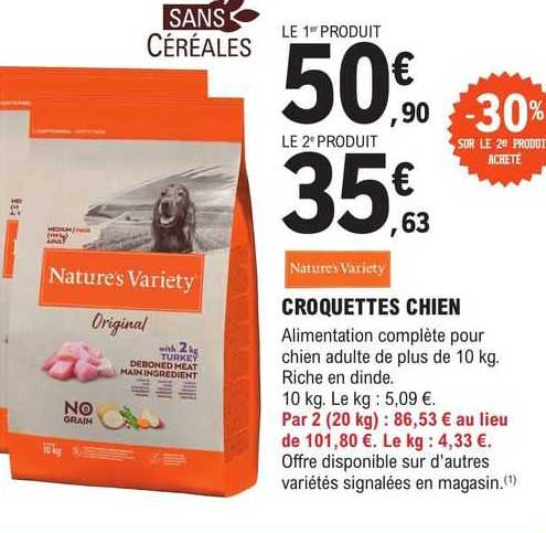 Croquettes Chien Nature's Variety