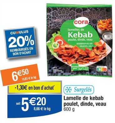 lamelle de kebab poulet dinde veau