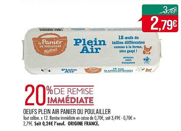 Oeufs Plein Air Panier Du Poulailler