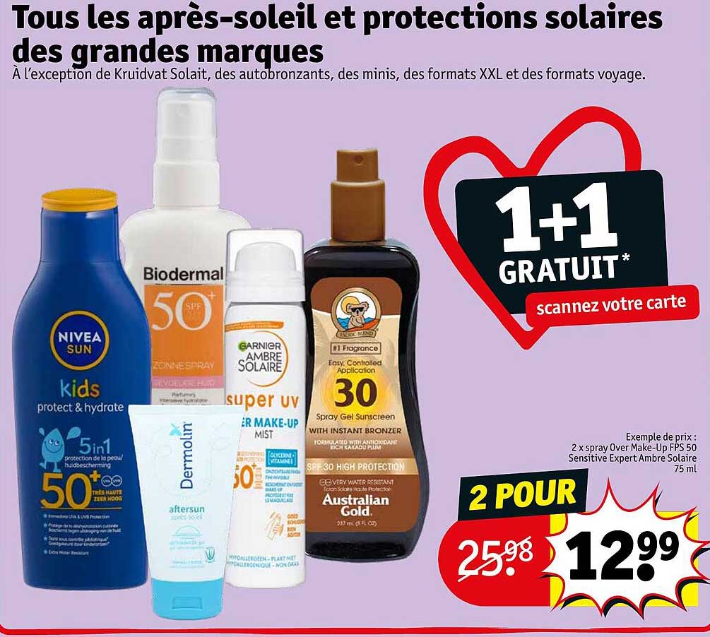 tous les après-soleil et protections solaires des grandes marques