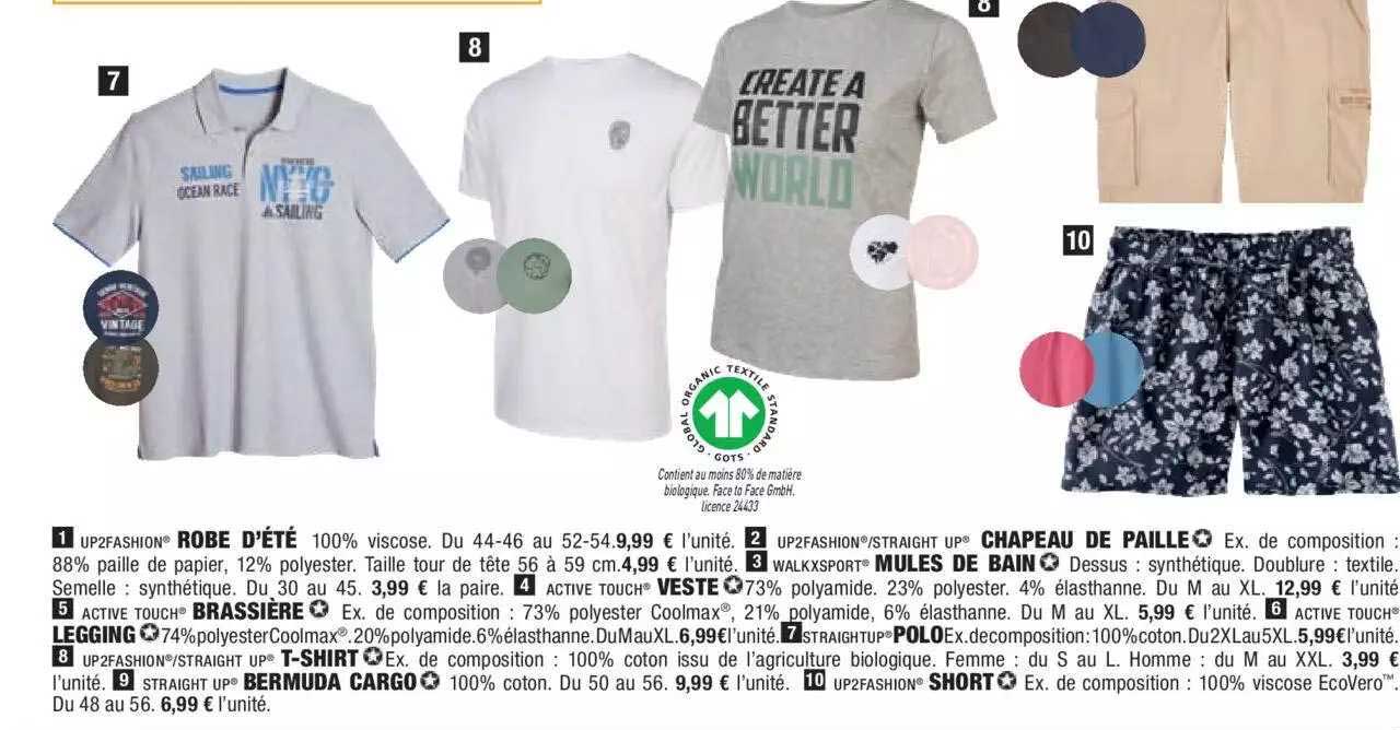 Robe D'été, Chapeau De Paille, Mules De Bain, Brassière, Legging, Polo, T-shirt, Bermuda Cargo, Short