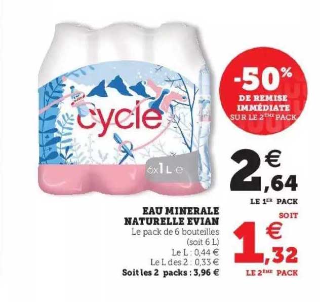 Eau Minérale Naturelle évian