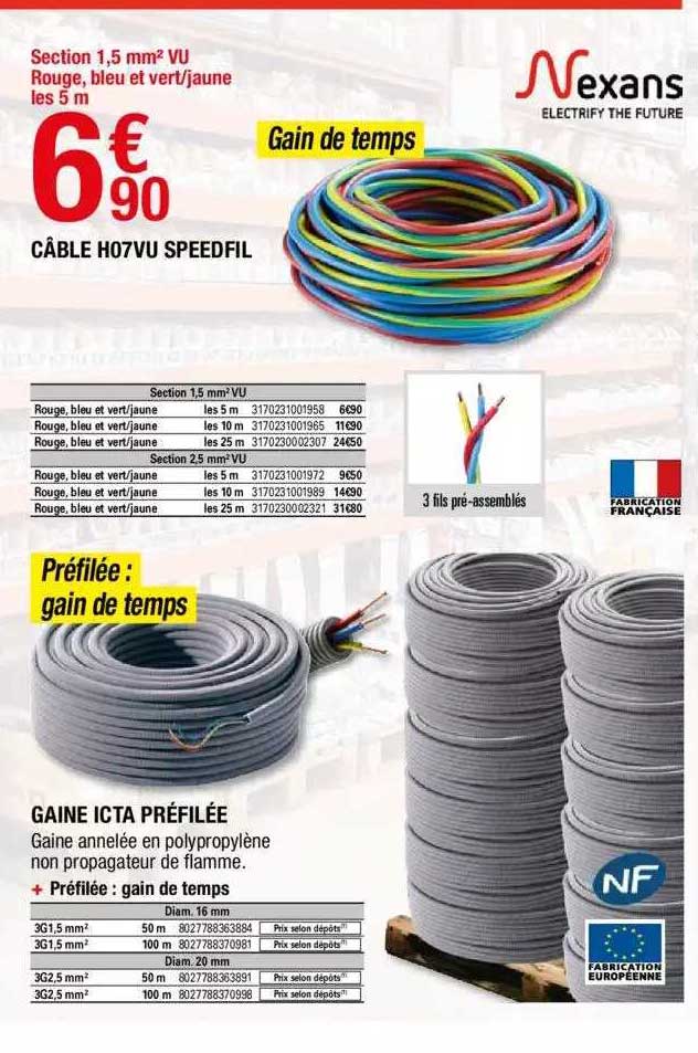 câble h07vu speedfil nexans