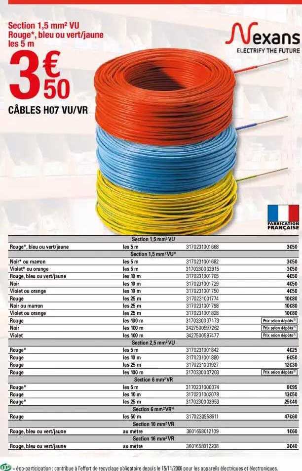 câbles h07 vu-vr nexans