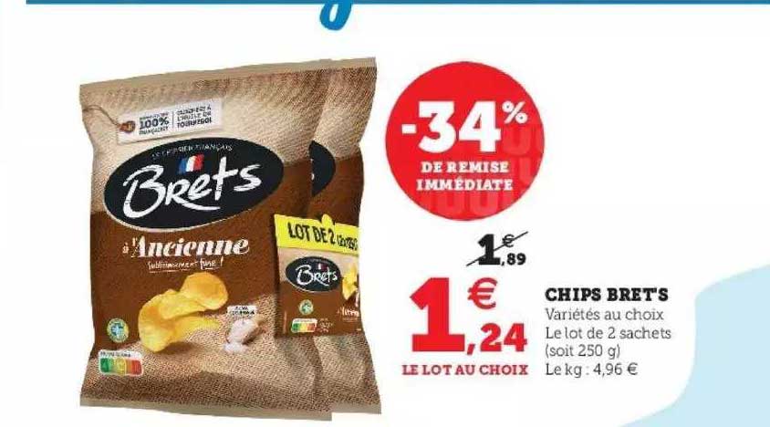 Chips Brets