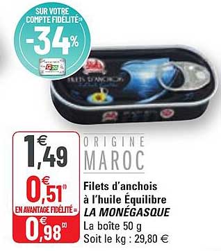 filets d'anchois à l'huile équilibre la monégasque