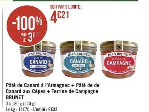 Pâté De Canard à L'armagnac + Pâté De Canard Aux Cèpes + Terrine De Campagne Brunet