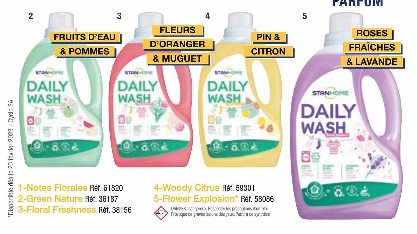 notes florales, green nature, floral freshness, woody citrus, flower explosion