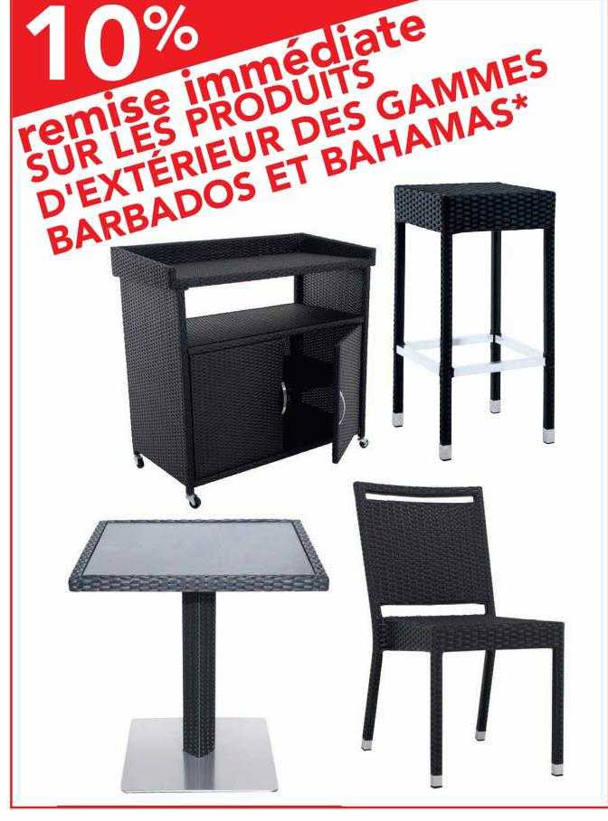 des gammes barbados et bahamas