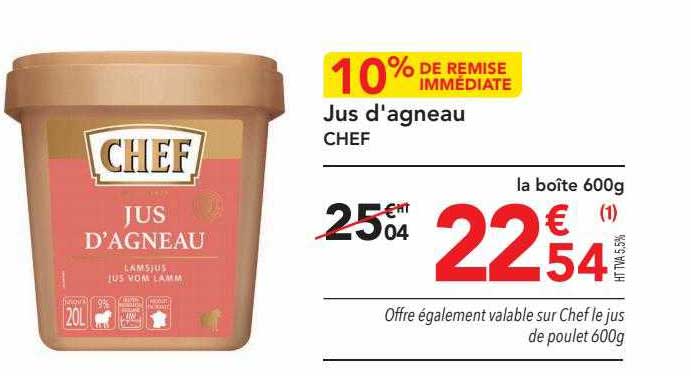 Jus D'agneau Chef