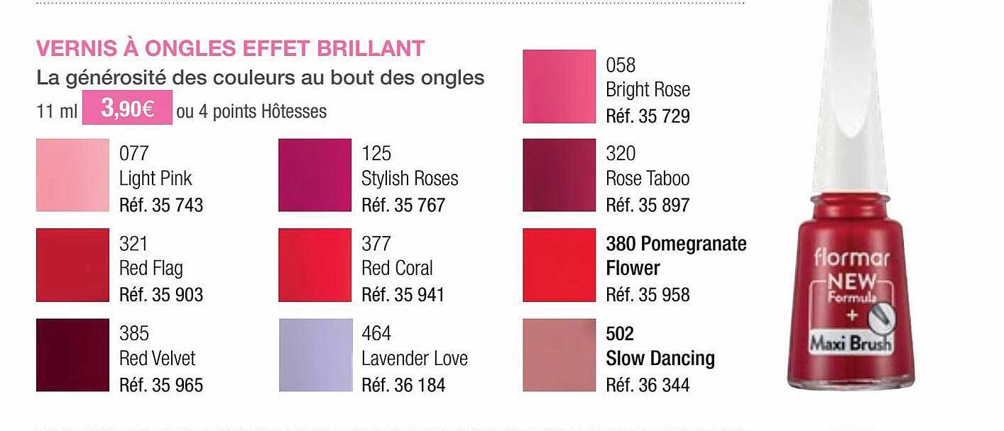 vernis à ongles effet brillant