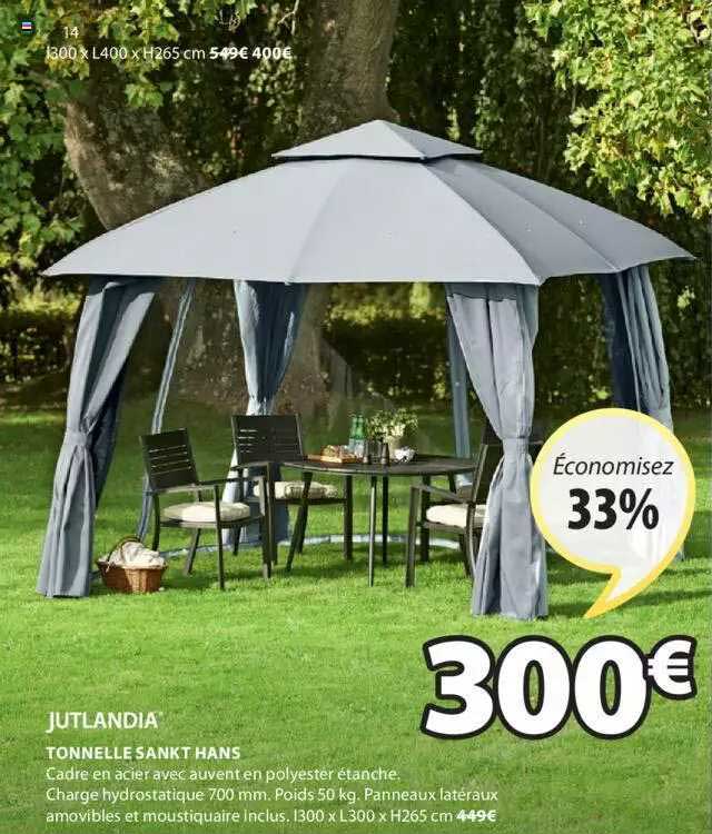 jutlandia tonnelle sankt hans