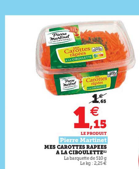 mes carottes râpées à la ciboulette pierre martinet