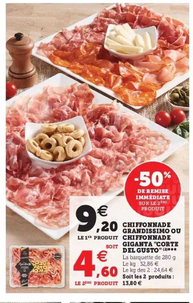 chiffonnade grandissimo ou chiffonnade giganta corte del gusto