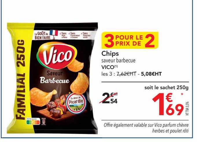 Chips Vico