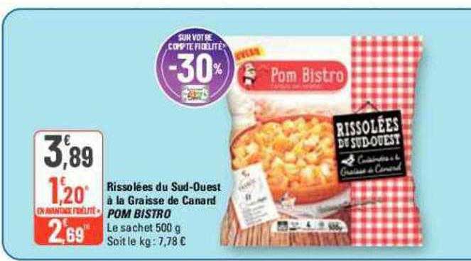 rissolées du sud-ouest à la graisse de canard pom bistro