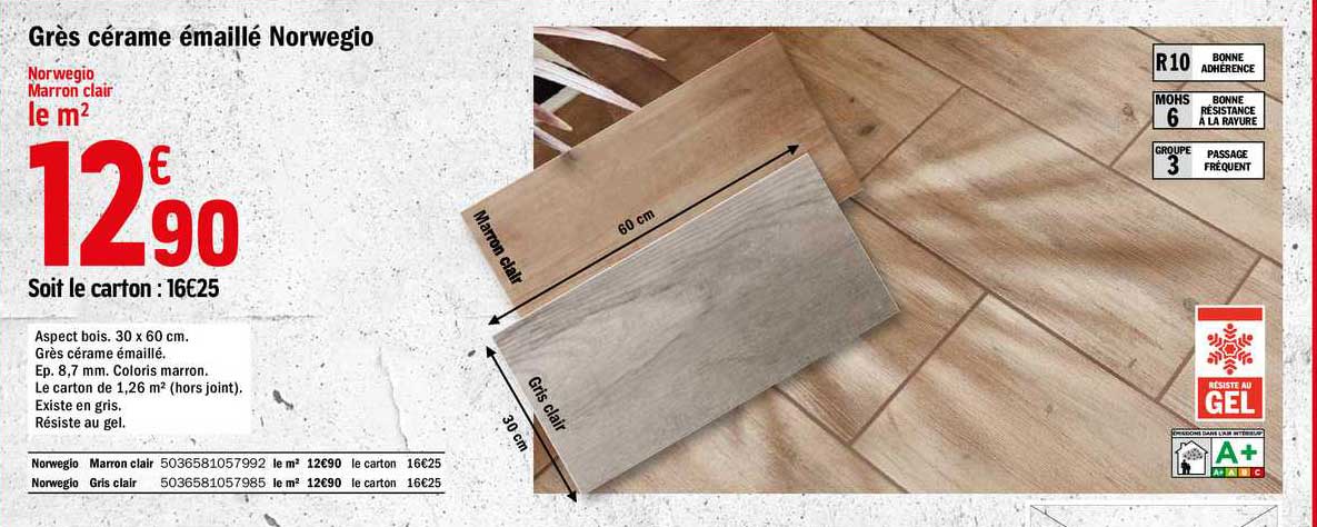 grès cérame émaillé norwegio