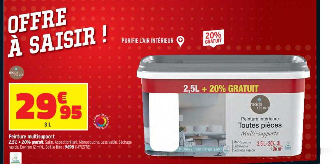 Peinture Multisupport