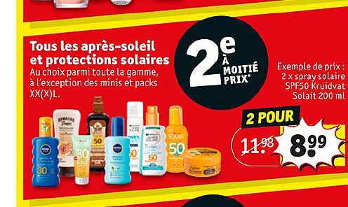 après-soleil et protections solaires