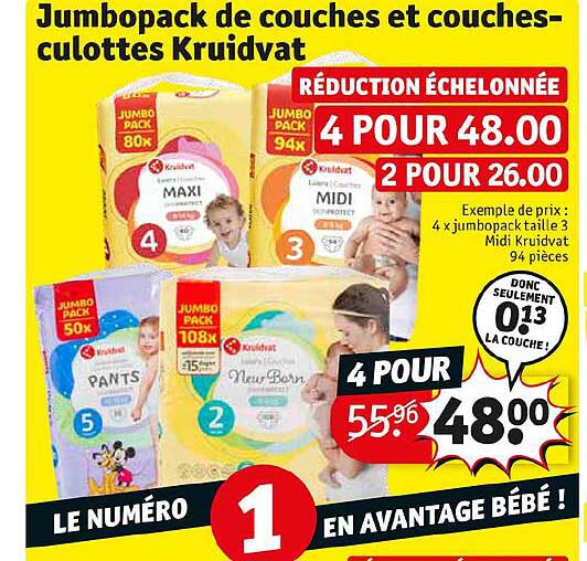 Jumbopack De Couches Et Couches-culottes Kruidvat