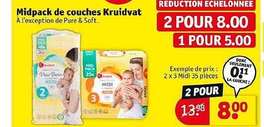 Midpack De Couches Kruidvat