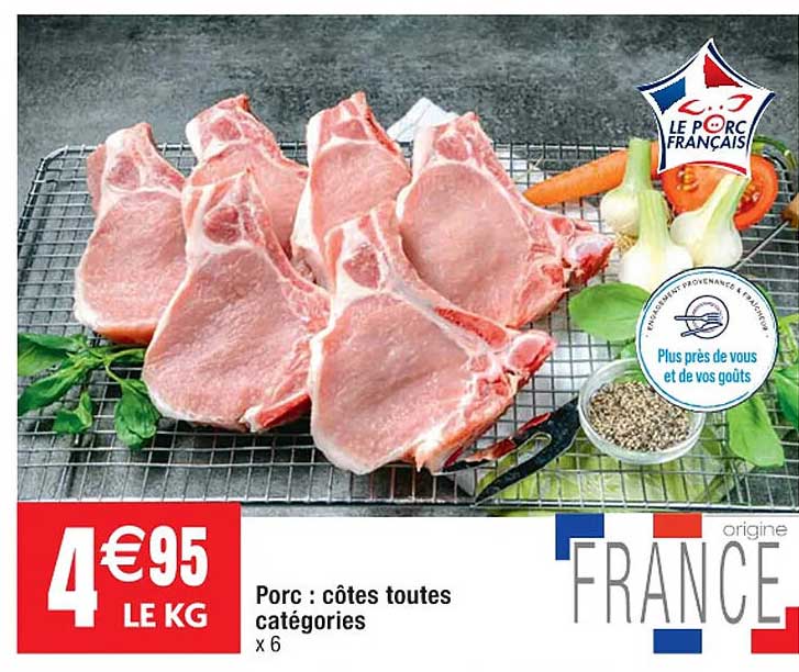 porc : côtes toutes catégories