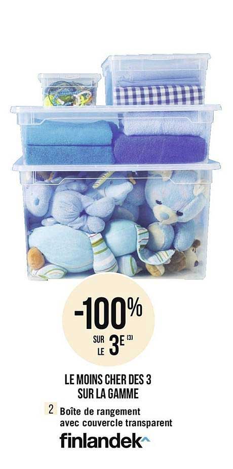 Boîte De Rangement Avec Couvercle Transparente Finlandek -100% Sur Le 3e