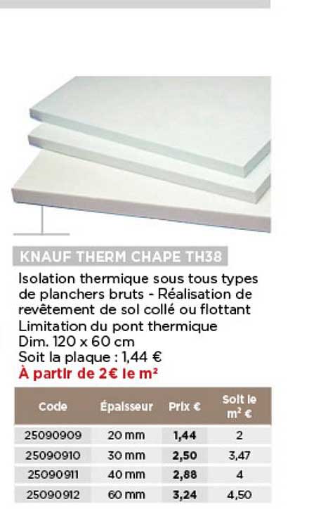 knauf therm chape th38