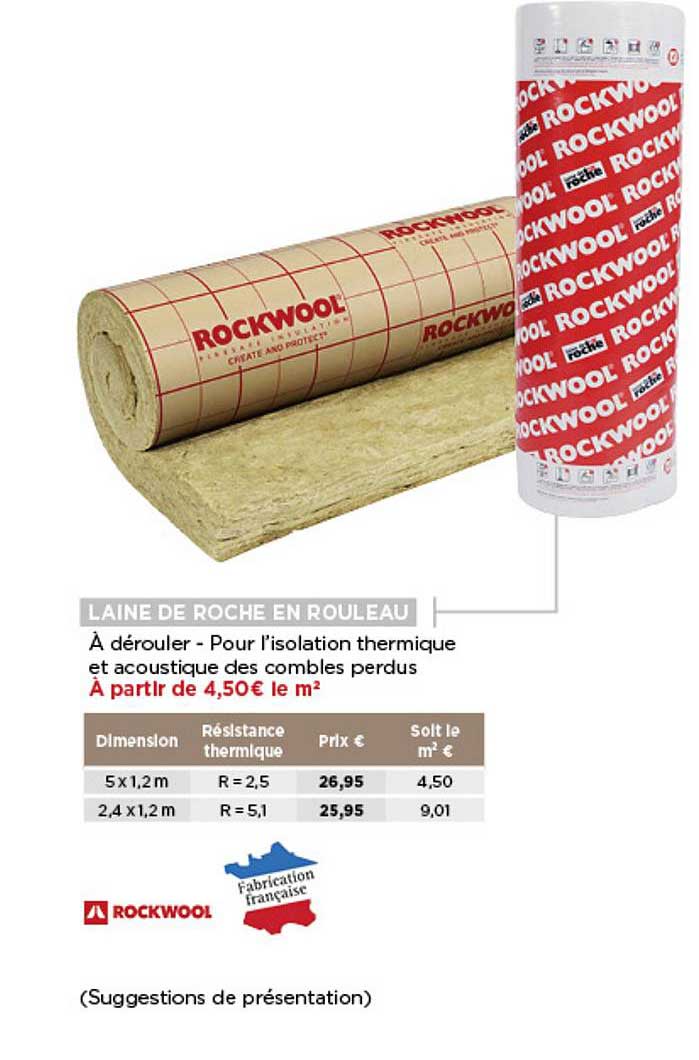 laine de roche en rouleau