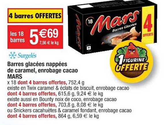 mars barres glacées nappées de caramel enrobage cacao