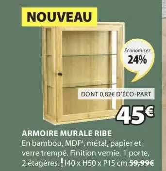 armoire murale ribe