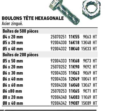 boulons tête hexagonale