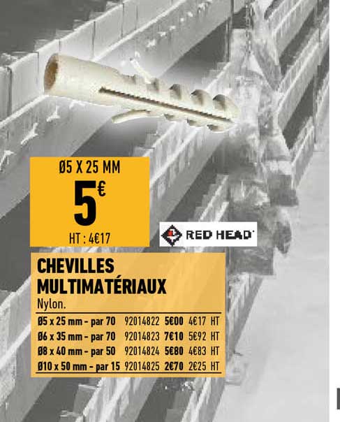 chevilles multimatériaux red head