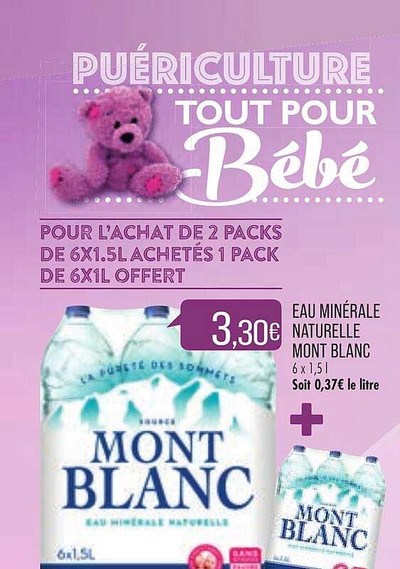 Eau Minérale Naturelle Mont Blanc