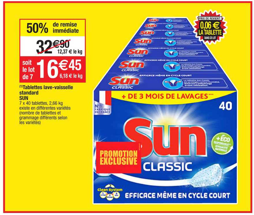 tablettes lave-vaisselle standard sun