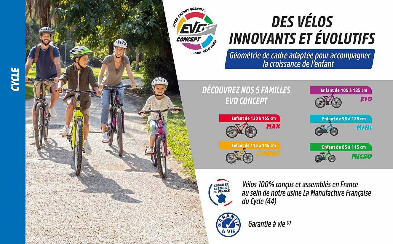 Vélos Innovants Et évolutifs