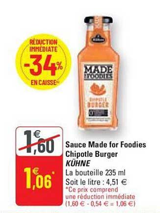 Sauce Made For Foodies Chipotle Burger Kühne