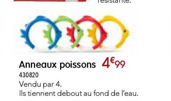 Anneaux Poissons