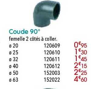 coude 90°