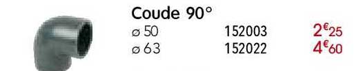coude 90°