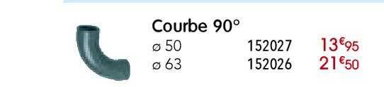 courbe 90°