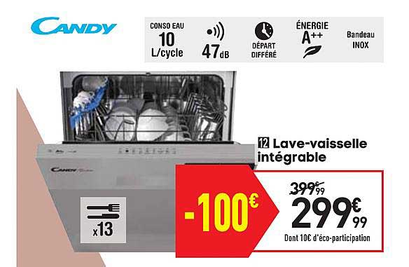 lave vaisselle intégrable candy
