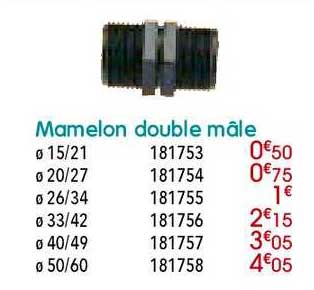 mamelon double mâle