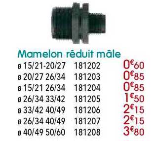 mamelon réduit mâle